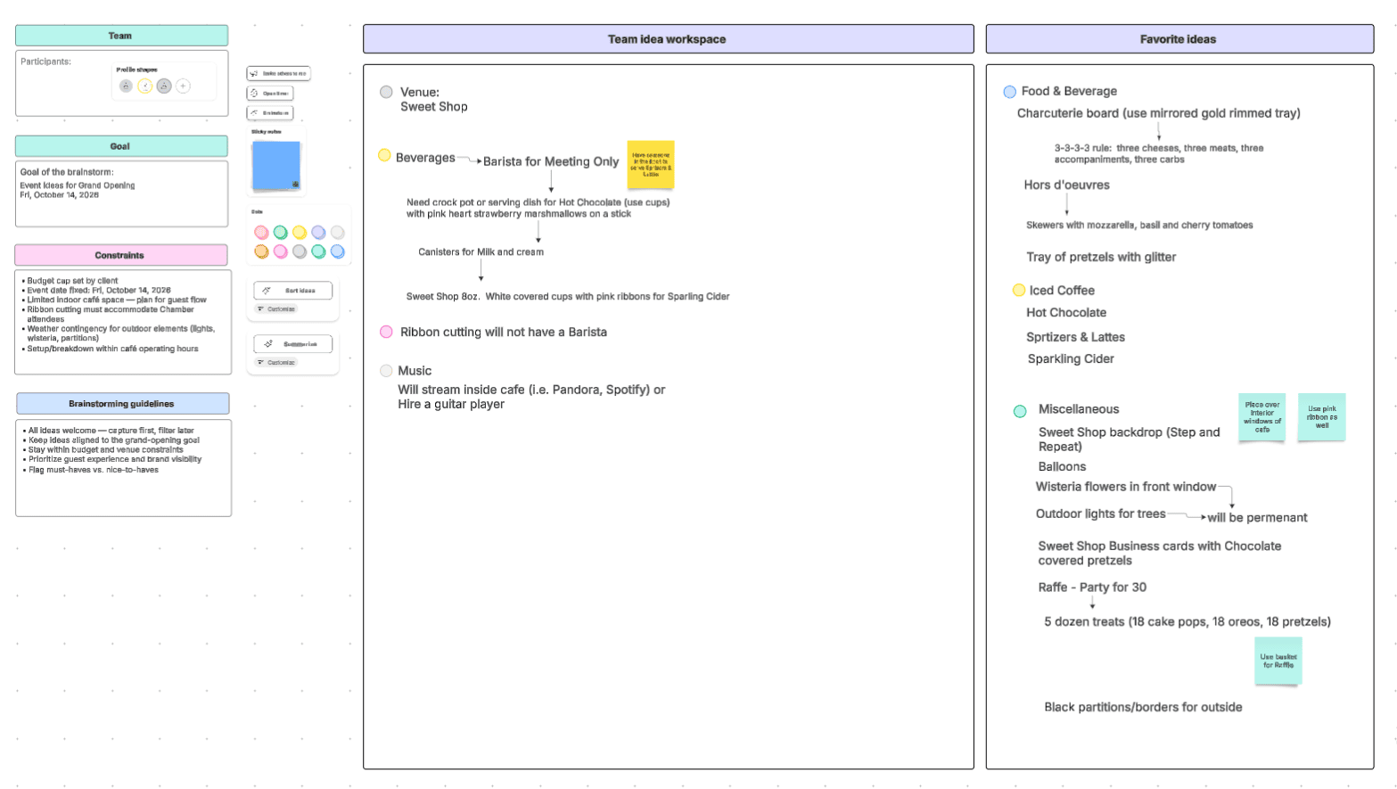 Event planning workflow board created by JZ Insights for a client grand opening